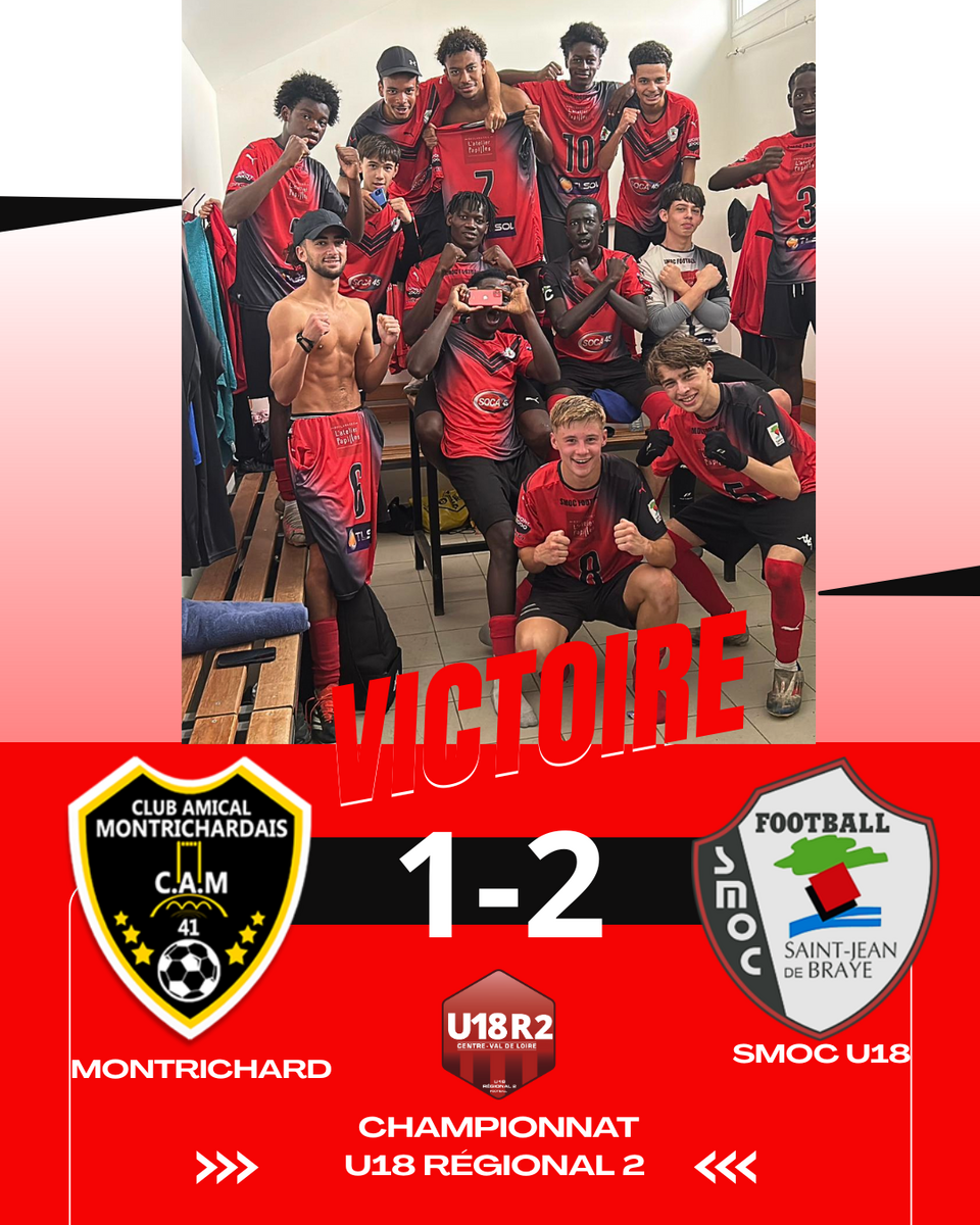 Championnat U18 R2