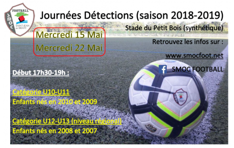 Détections saison 2019-2020