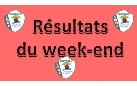Résultats du week end